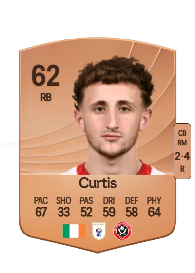 Sam Curtis card