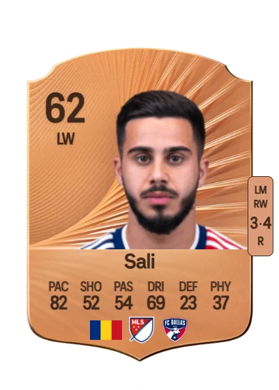Enes Sali card