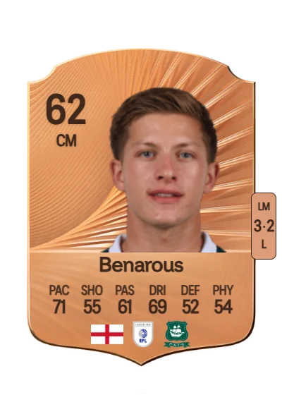 Ayman Benarous card