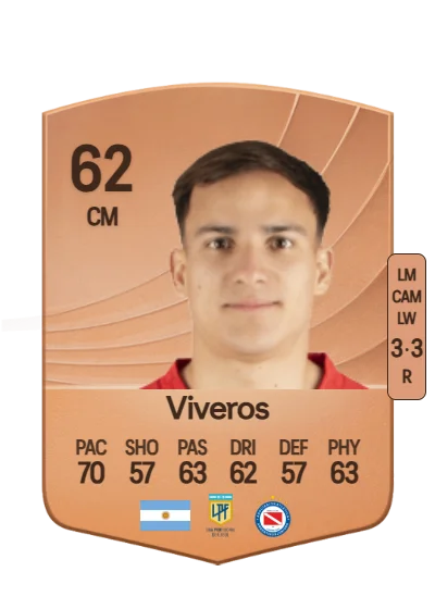 Emiliano Viveros card