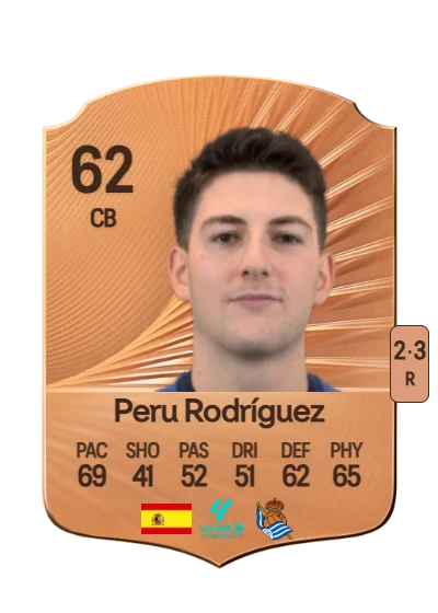 Peru Rodríguez Larrañaga card