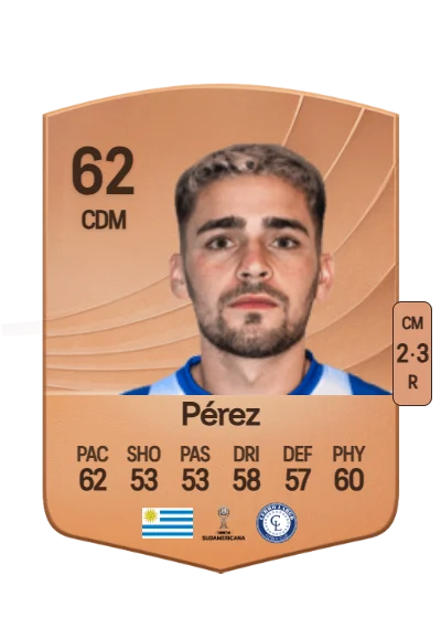 Agustín Pérez card