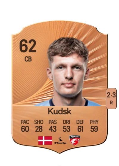 Jeppe Kudsk card