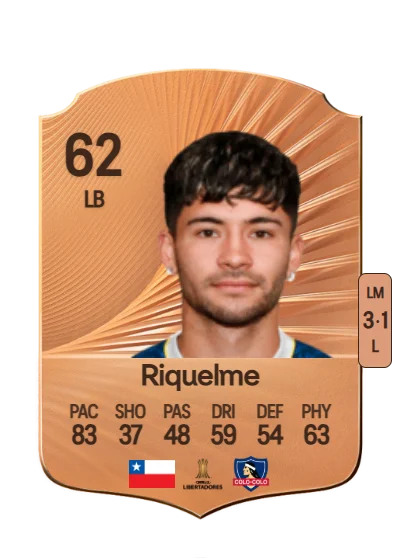 Cristian Riquelme card