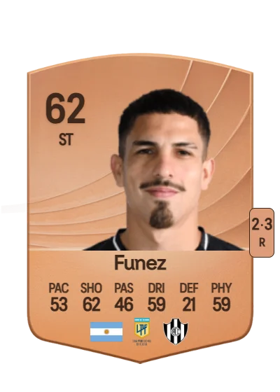 Nazareno Funez card