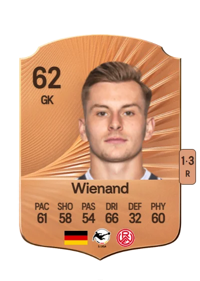 Felix Wienand card
