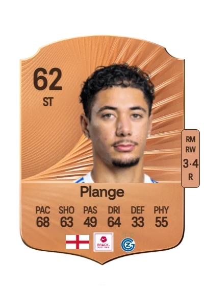 Luke Plange card