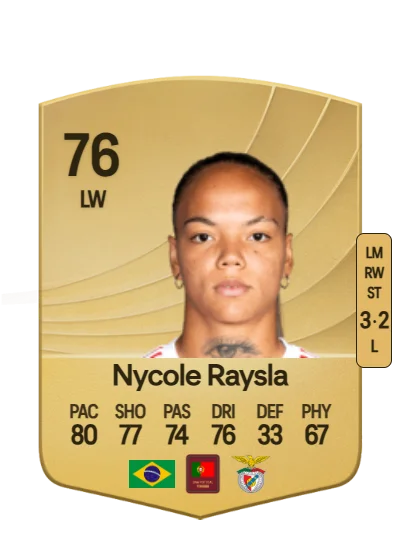 Nycole Raysla Silva Sobrinho card