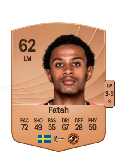 Amar Fatah card
