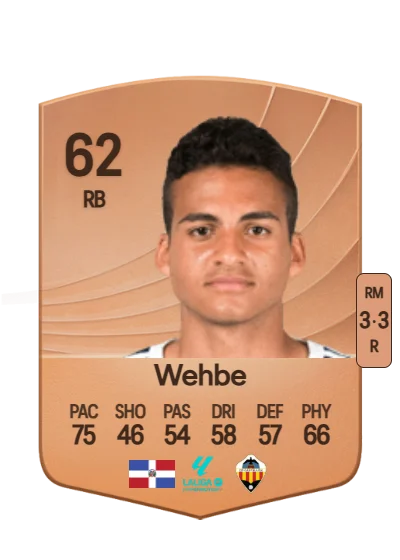 Charbel Wehbe card