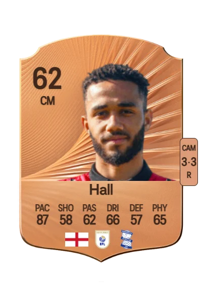 George Hall card