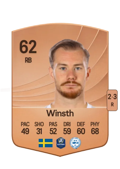 Freddy Winsth card