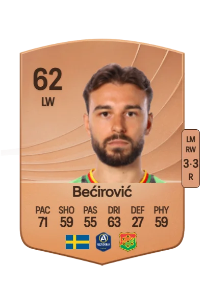 Edvin Bećirović card