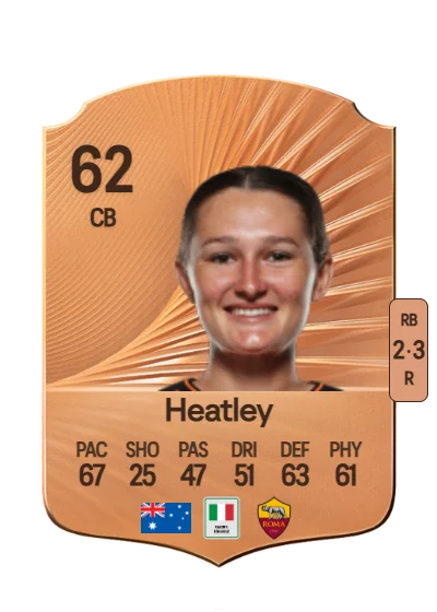 Winonah Heatley card