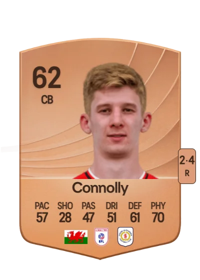 James Connolly card