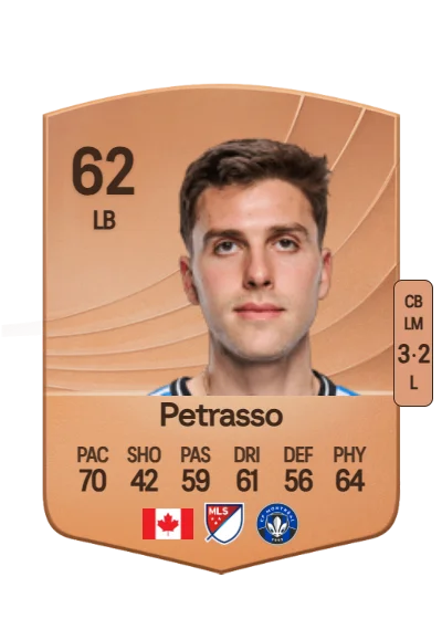 Luca Petrasso card
