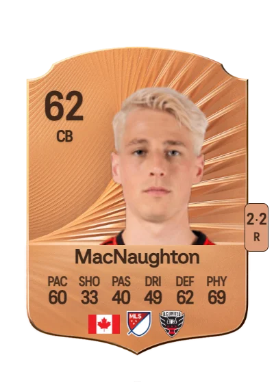 Lukas MacNaughton card