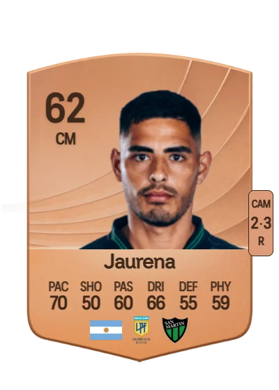 Sebastián Jaurena card