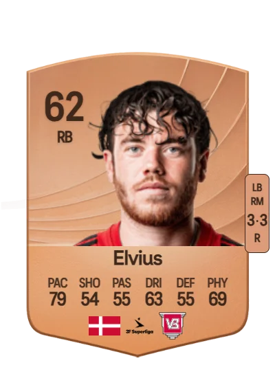 Marius Elvius card