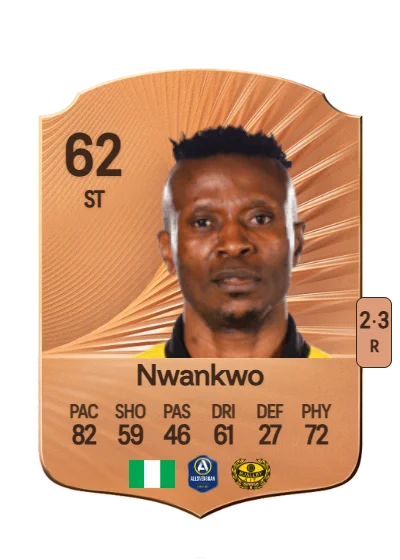 Silas Nwankwo card