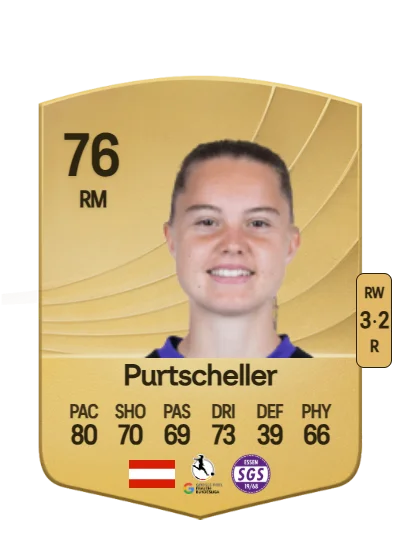Lilli Purtscheller card