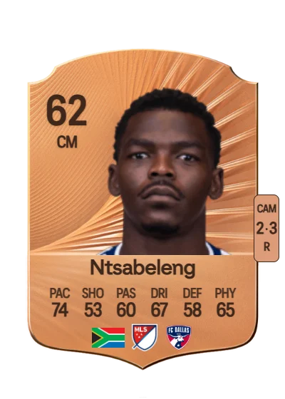 Tsiki Ntsabeleng card