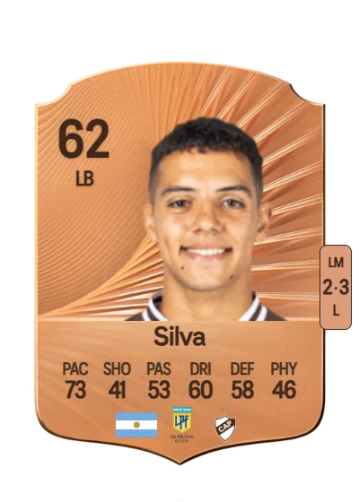 Tomás Silva card