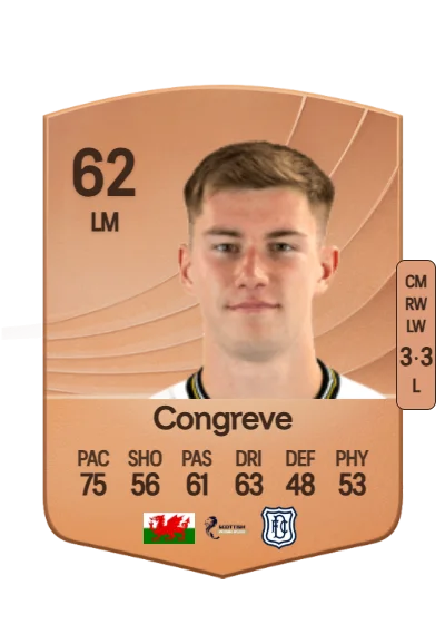 Cameron Congreve card