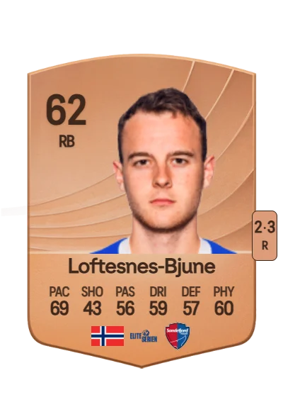 Filip Loftesnes-Bjune card