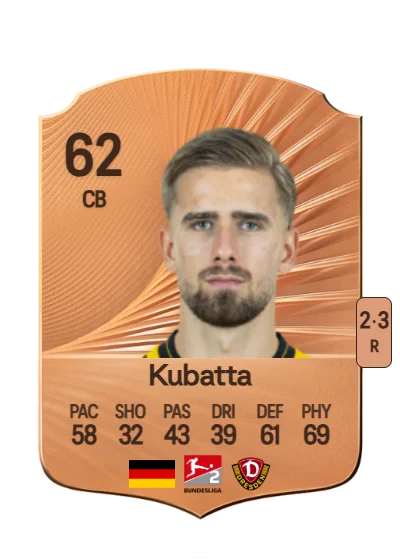 David Kubatta card