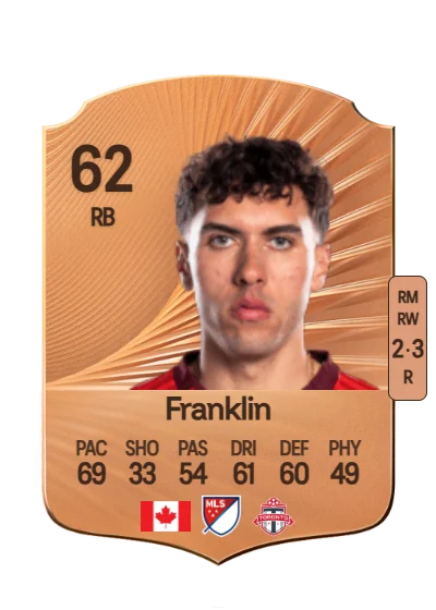 Kobe Franklin card