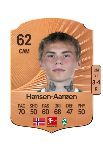 Isak Hansen-Aarøen card
