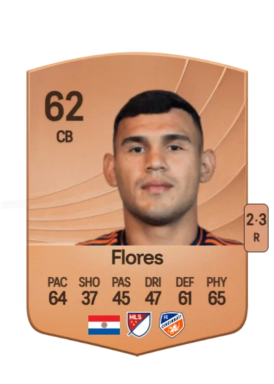 Gilberto Flores card