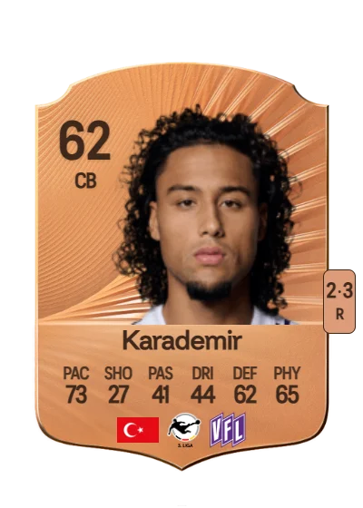 Yiğit Karademir card