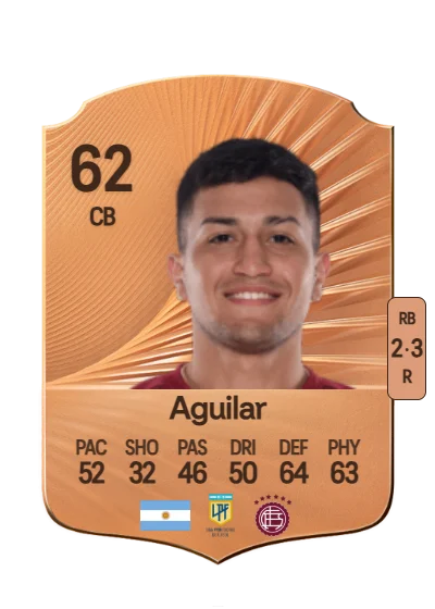 Brian Aguilar card