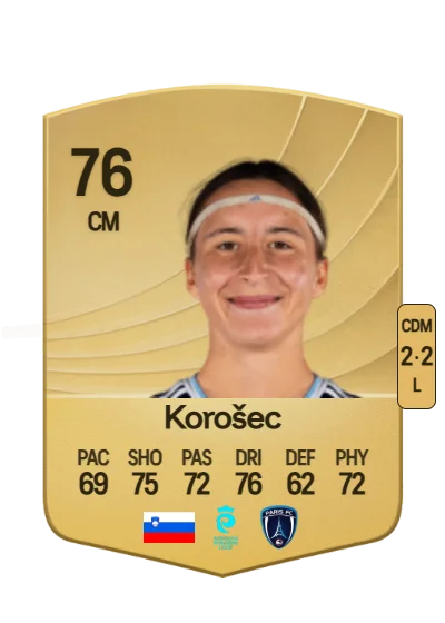 Kaja Korošec card