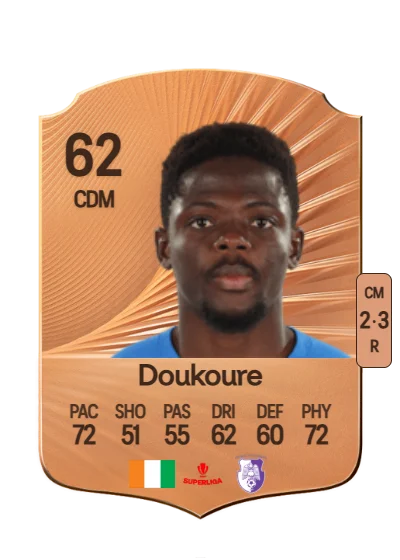 Kevin Doukoure card