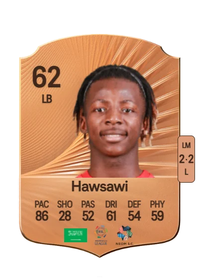 Islam Hawsawi card