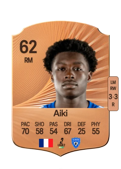 Ayman Aiki card