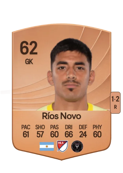 Rocco Ríos Novo card