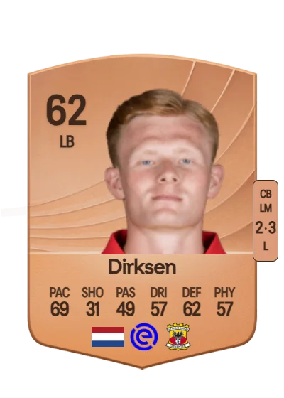 Julius Dirksen card