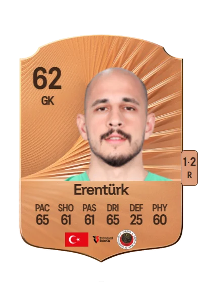 Erhan Erentürk card