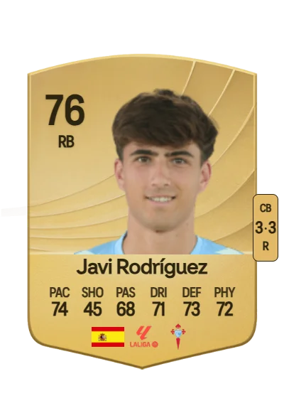 Javier Rodríguez Galiano card