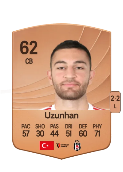 Emrecan Uzunhan card