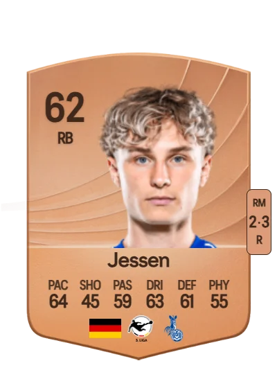 Niklas Jessen card