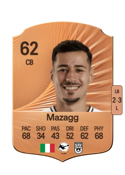 Lukas Mazagg card