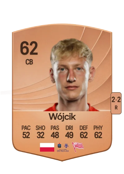 Oskar Wójcik card