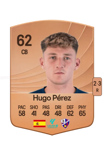 Hugo Pérez Balderas card