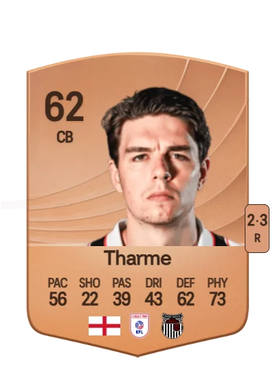 Doug Tharme card
