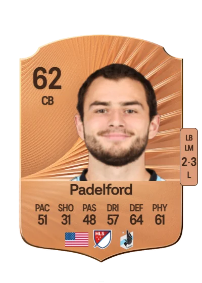 Devin Padelford card